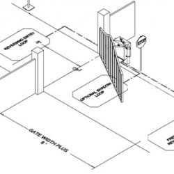 Do Electric Gates Need Planning Permission?